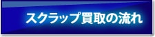 リサイクルの流れ