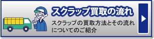 取扱品目一覧｜金属スクラップ・廃品回収などさまざまな品目についてのご紹介